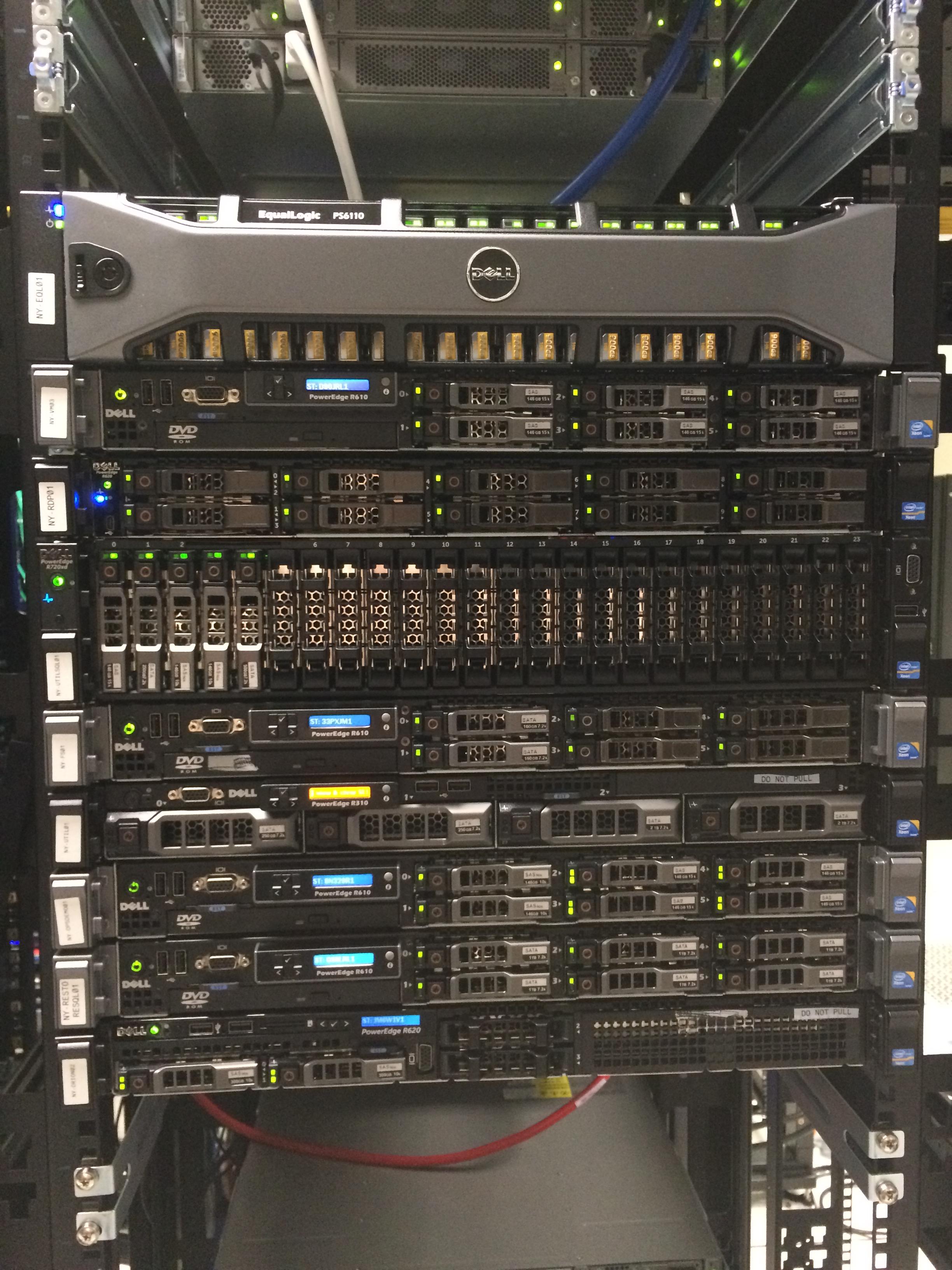 Command Management System Stack Overflow Lean System Design